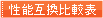 性能互換比較表