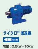 サイクロ減速機