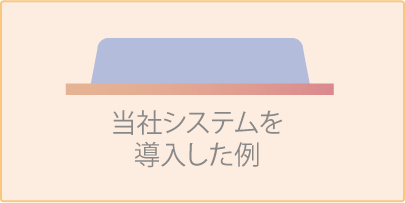 システム一式をパッケージで提供