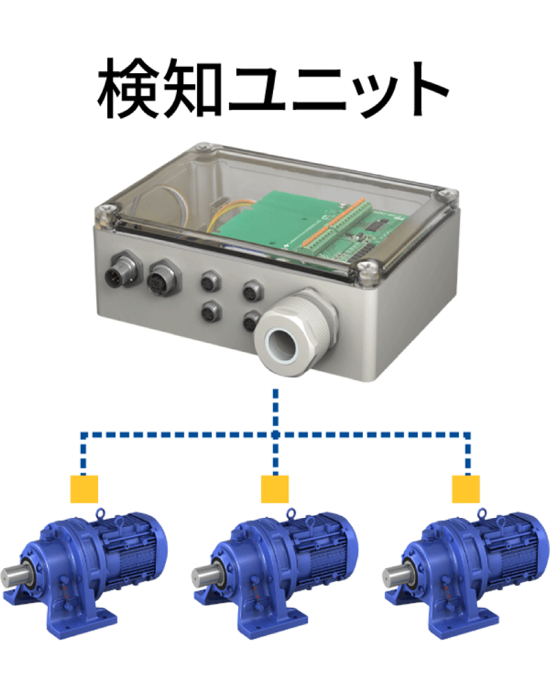 検知ユニット