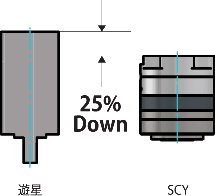 アプリケーション構造