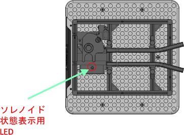 動作原理